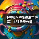 中等收入群体倍增可行吗?实现路径分析(图2) 中等收入群体倍增可行吗?实现路径分析(图2)
