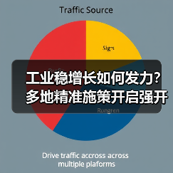 工业稳增长如何发力?多地精准施策开启强开局(图4) 工业稳增长如何发力?多地精准施策开启强开局(图4)