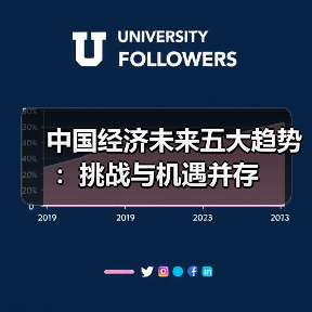 中国经济未来五大趋势：挑战与机遇并存（图4）