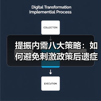 提振内需八大策略:如何避免刺激政策后遗症?(图2) 提振内需八大策略:如何避免刺激政策后遗症?(图2)