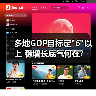 多地GDP目标定 多地GDP目标定