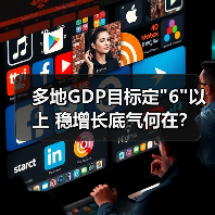 多地GDP目标定 多地GDP目标定