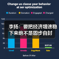 李扬:要把经济增速稳下来绝不是固步自封(图2) 李扬:要把经济增速稳下来绝不是固步自封(图2)