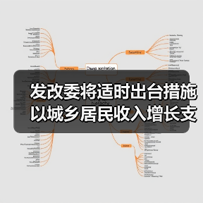 发改委将适时出台措施以城乡居民收入增长支撑消费(图2) 发改委将适时出台措施以城乡居民收入增长支撑消费(图2)