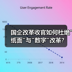 国企改革收官如何杜绝 国企改革收官如何杜绝