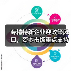 专精特新企业迎政策风口,资本市场重点支持创新成长(图1) 专精特新企业迎政策风口,资本市场重点支持创新成长(图1)