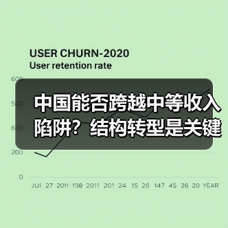 中国能否跨越中等收入陷阱？结构转型是关键（图4）