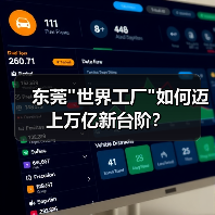 东莞 东莞