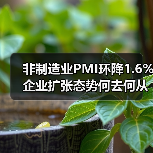非制造业PMI环降1.6% 企业扩张态势何去何从?(图4) 非制造业PMI环降1.6% 企业扩张态势何去何从?(图4)