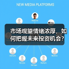 市场观望情绪浓厚,如何把握未来投资机会?(图3) 市场观望情绪浓厚,如何把握未来投资机会?(图3)