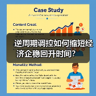 逆周期调控如何缩短经济企稳回升时间?(图2) 逆周期调控如何缩短经济企稳回升时间?(图2)