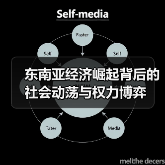 东南亚经济崛起背后的社会动荡与权力博弈(图4) 东南亚经济崛起背后的社会动荡与权力博弈(图4)