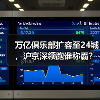 万亿俱乐部扩容至24城,沪京深领跑谁称霸?(图4) 万亿俱乐部扩容至24城,沪京深领跑谁称霸?(图4)