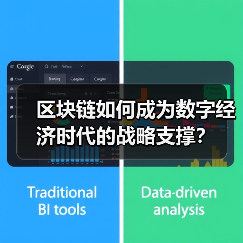 区块链如何成为数字经济时代的战略支撑?(图3) 区块链如何成为数字经济时代的战略支撑?(图3)