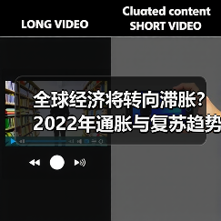 全球经济将转向滞胀?2022年通胀与复苏趋势前瞻(图2) 全球经济将转向滞胀?2022年通胀与复苏趋势前瞻(图2)