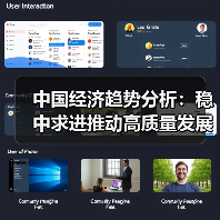 中国经济趋势分析:稳中求进推动高质量发展(图1) 中国经济趋势分析:稳中求进推动高质量发展(图1)