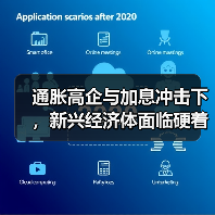 通胀高企与加息冲击下,新兴经济体面临硬着陆风险?(图1) 通胀高企与加息冲击下,新兴经济体面临硬着陆风险?(图1)