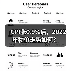 CPI涨0.9%后,2022年物价走势如何?(图4) CPI涨0.9%后,2022年物价走势如何?(图4)
