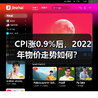 CPI涨0.9%后,2022年物价走势如何?(图1) CPI涨0.9%后,2022年物价走势如何?(图1)