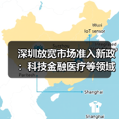 深圳放宽市场准入新政:科技金融医疗等领域全面突破(图3) 深圳放宽市场准入新政:科技金融医疗等领域全面突破(图3)