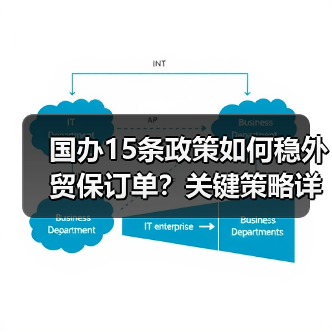 国办15条政策如何稳外贸保订单?关键策略详解(图2) 国办15条政策如何稳外贸保订单?关键策略详解(图2)