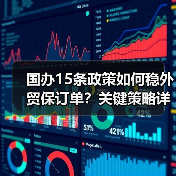 国办15条政策如何稳外贸保订单?关键策略详解(图1) 国办15条政策如何稳外贸保订单?关键策略详解(图1)