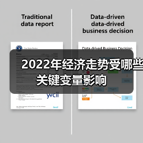2022年经济走势受哪些关键变量影响（图3）