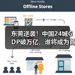 东莞逆袭!中国24城GDP破万亿,谁将成为首个4万亿城市?(图4) 东莞逆袭!中国24城GDP破万亿,谁将成为首个4万亿城市?(图4)