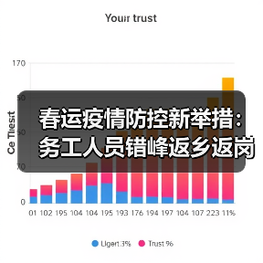 春运疫情防控新举措:务工人员错峰返乡返岗 高校生避峰放假开学(图3) 春运疫情防控新举措:务工人员错峰返乡返岗 高校生避峰放假开学(图3)