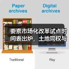 要素市场化改革试点时间表出炉,土地同权与指标调剂如何破局?(图1) 要素市场化改革试点时间表出炉,土地同权与指标调剂如何破局?(图1)