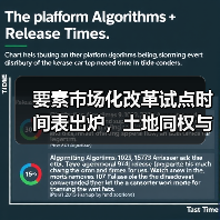 要素市场化改革试点时间表出炉,土地同权与指标调剂如何破局?(图2) 要素市场化改革试点时间表出炉,土地同权与指标调剂如何破局?(图2)
