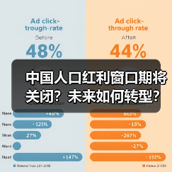 中国人口红利窗口期将关闭?未来如何转型?(图3) 中国人口红利窗口期将关闭?未来如何转型?(图3)