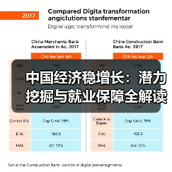 中国经济稳增长:潜力挖掘与就业保障全解读(图1) 中国经济稳增长:潜力挖掘与就业保障全解读(图1)