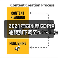 2021年四季度GDP增速预测下调至4.1%：经济放缓信号显现？（图1）