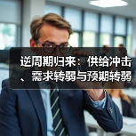 逆周期归来：供给冲击、需求转弱与预期转弱如何破局？（图3）