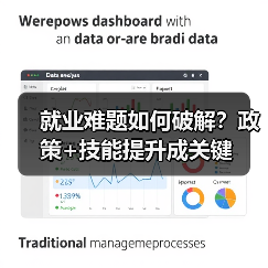 就业难题如何破解?政策+技能提升成关键(图3) 就业难题如何破解?政策+技能提升成关键(图3)