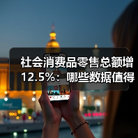 社会消费品零售总额增12.5%:哪些数据值得关注?(图4) 社会消费品零售总额增12.5%:哪些数据值得关注?(图4)