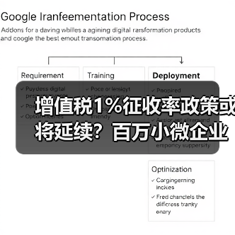 增值税1%征收率政策或将延续？百万小微企业迎来新利好（图2）