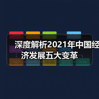 深度解析2021年中国经济发展五大变革(图3) 深度解析2021年中国经济发展五大变革(图3)