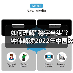 如何理解 如何理解