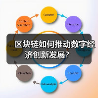 区块链如何推动数字经济创新发展？（图4）