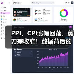 PPI、CPI涨幅回落，剪刀差收窄！数据背后的信号（图3）