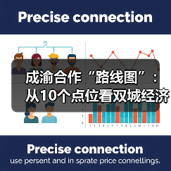 成渝合作“路线图”:从10个点位看双城经济圈如何发力(图3) 成渝合作“路线图”:从10个点位看双城经济圈如何发力(图3)