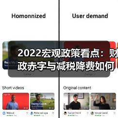 2022宏观政策看点：财政赤字与减税降费如何稳增长？（图1）