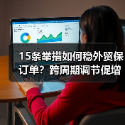 15条举措如何稳外贸保订单？跨周期调节促增长（图4）