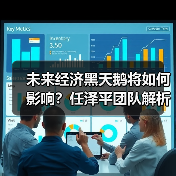未来经济黑天鹅将如何影响?任泽平团队解析稳增长与政策转向(图2) 未来经济黑天鹅将如何影响?任泽平团队解析稳增长与政策转向(图2)