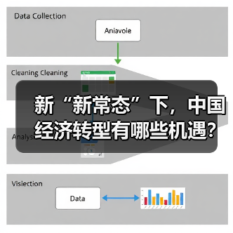 新“新常态”下，中国经济转型有哪些机遇？（图2）