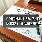 CPI同比涨1.5% 为何环比转跌？食品价格拖累明显（图2）
