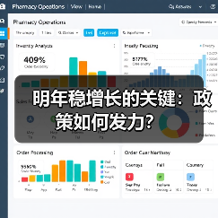 明年稳增长的关键：政策如何发力？（图4）