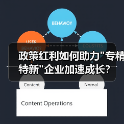 政策红利如何助力